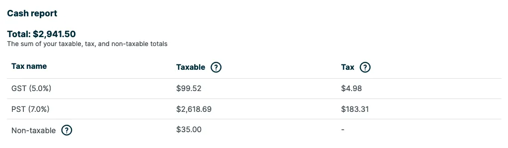 cash report