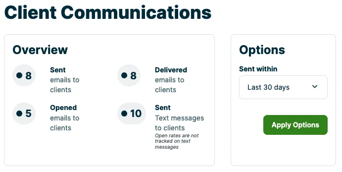 overview and options sections of the report