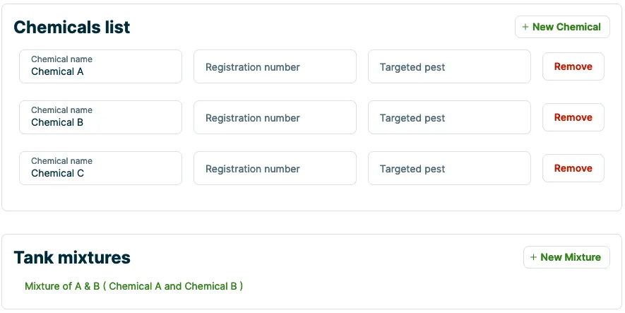 chemicals list and tank mixtures