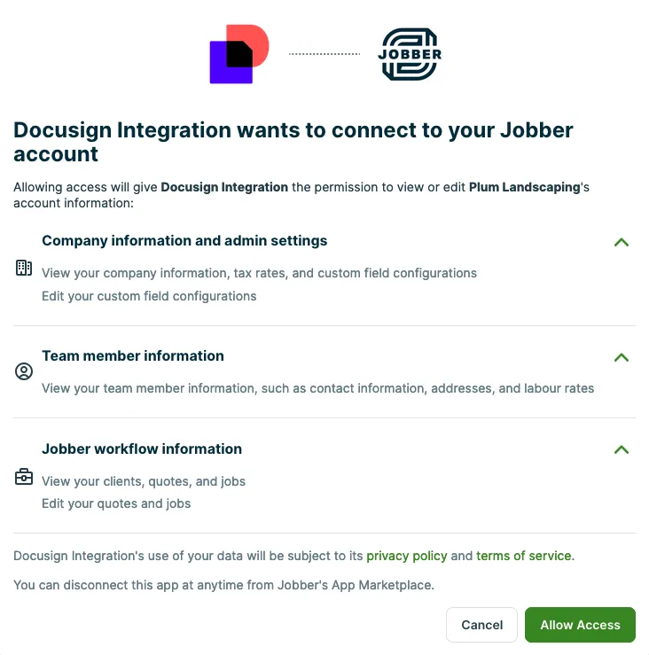 summary of permissions used by integration