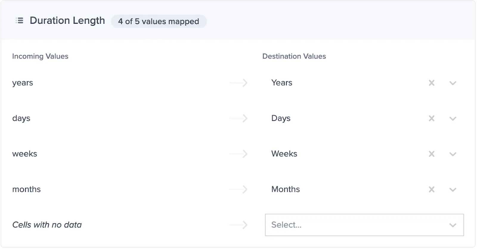 duration length.png
