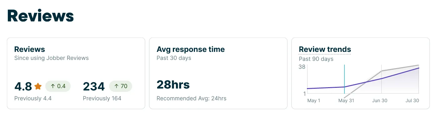 Screenshot 2025-04-23 at 3.32.01 PM.png
