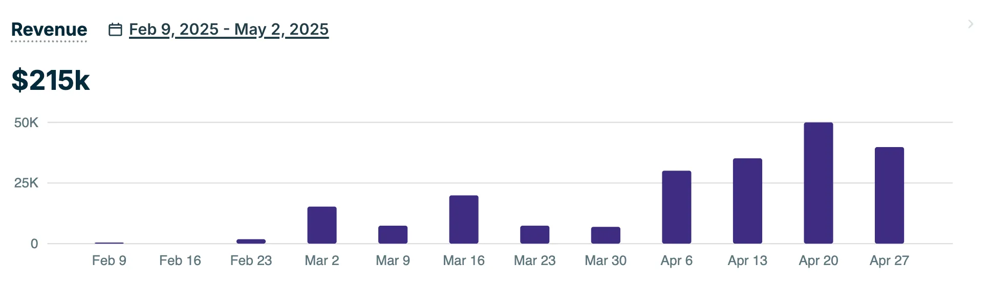 Screenshot 2025-05-02 at 3.25.50 PM.png