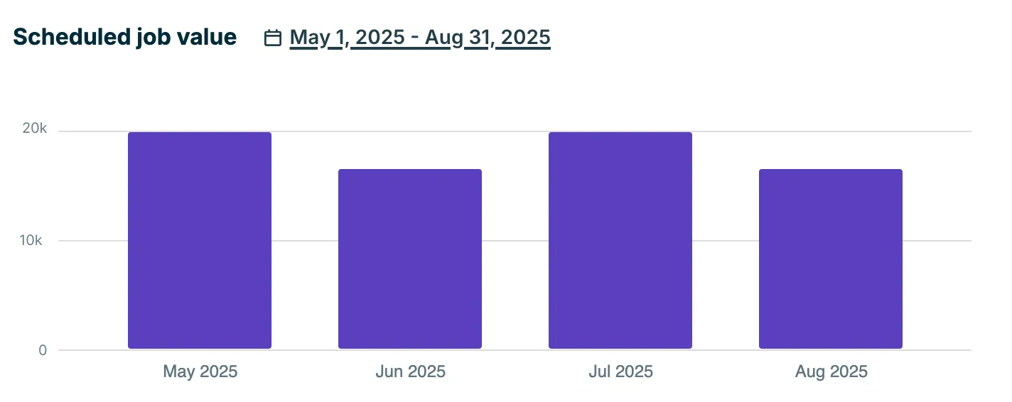 Screenshot 2025-05-14 at 11.39.06 AM.png
