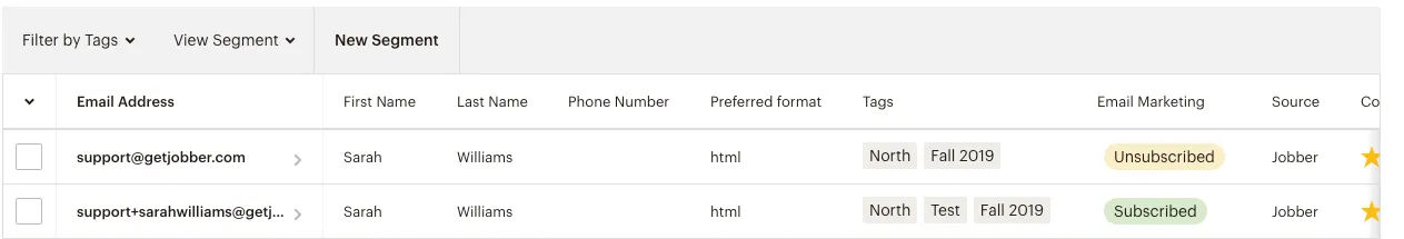 list of contacts in Mailchimp