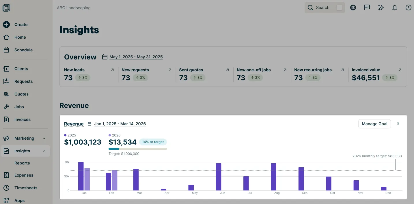 Insights dashboard - 1 goal set.png